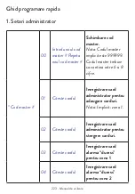 Preview for 223 page of PNI DK220 User Manual