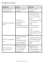 Preview for 238 page of PNI DK220 User Manual