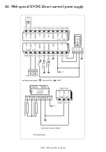 Preview for 243 page of PNI DK220 User Manual