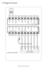 Preview for 248 page of PNI DK220 User Manual