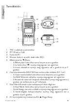 Preview for 68 page of PNI ESCORT HP 72 User Manual