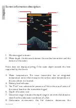 Preview for 6 page of PNI Fish Seeker US600 User Manual