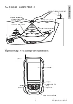 Preview for 11 page of PNI Fish Seeker US600 User Manual