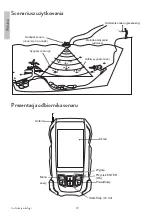 Preview for 72 page of PNI Fish Seeker US600 User Manual