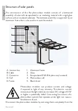 Preview for 4 page of PNI Green House 370W Manual