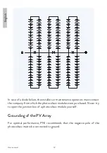 Preview for 12 page of PNI Green House 370W Manual