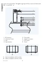 Preview for 18 page of PNI Green House 370W Manual