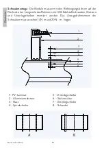 Preview for 66 page of PNI Green House 370W Manual