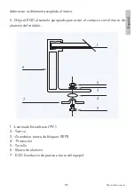 Preview for 85 page of PNI Green House 370W Manual