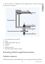 Preview for 131 page of PNI Green House 370W Manual