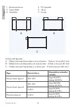 Preview for 136 page of PNI Green House 370W Manual