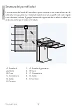 Preview for 142 page of PNI Green House 370W Manual