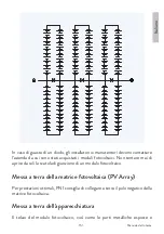 Preview for 151 page of PNI Green House 370W Manual