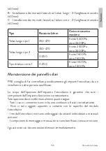 Preview for 159 page of PNI Green House 370W Manual