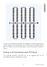 Preview for 173 page of PNI Green House 370W Manual