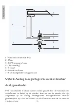 Preview for 176 page of PNI Green House 370W Manual