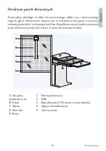 Preview for 187 page of PNI Green House 370W Manual