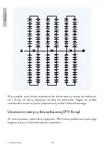 Preview for 196 page of PNI Green House 370W Manual