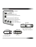 Preview for 5 page of PNI SILVER BULLET RX7500 User Manual