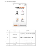 Preview for 7 page of PNY DUO-LINK User Manual