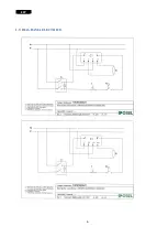 Preview for 7 page of POBEL DESA 0041 Instruction Manual