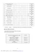 Preview for 23 page of Pocasa H1KS User Manual