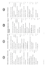 Preview for 7 page of Poettinger EUROTOP 620 N Operating Instructions Manual