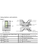 Preview for 7 page of Pogo RipFlash DX User Manual