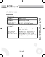 Preview for 33 page of POIbase Pilot 3000 Installation Manual