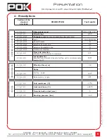 Preview for 9 page of POK Turbokador 500 User Manual