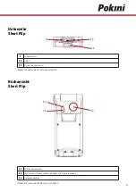 Preview for 3 page of Pokini Tab A6 Quick Start Manual