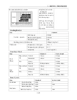 Preview for 24 page of Polar Fox 1100 GKE OutLaw Service Manual