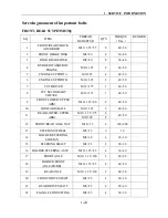 Preview for 26 page of Polar Fox 1100 GKE OutLaw Service Manual