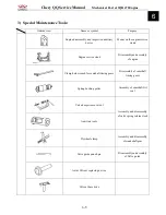 Preview for 76 page of Polar Fox 1100 GKE OutLaw Service Manual