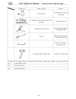 Preview for 77 page of Polar Fox 1100 GKE OutLaw Service Manual