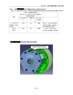 Preview for 157 page of Polar Fox 1100 GKE OutLaw Service Manual