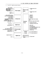 Preview for 166 page of Polar Fox 1100 GKE OutLaw Service Manual