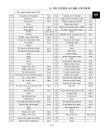 Preview for 167 page of Polar Fox 1100 GKE OutLaw Service Manual