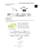 Preview for 173 page of Polar Fox 1100 GKE OutLaw Service Manual