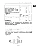 Preview for 185 page of Polar Fox 1100 GKE OutLaw Service Manual