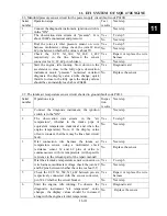 Preview for 203 page of Polar Fox 1100 GKE OutLaw Service Manual