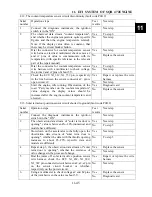 Preview for 207 page of Polar Fox 1100 GKE OutLaw Service Manual