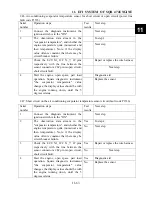 Preview for 225 page of Polar Fox 1100 GKE OutLaw Service Manual