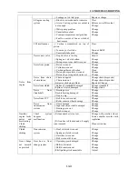 Preview for 254 page of Polar Fox 1100 GKE OutLaw Service Manual