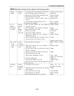 Preview for 256 page of Polar Fox 1100 GKE OutLaw Service Manual