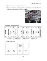 Preview for 259 page of Polar Fox 1100 GKE OutLaw Service Manual