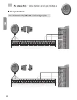 Preview for 32 page of Polargos EASY WAY201 Manual