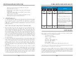 Preview for 4 page of Polaris Scientific UVA-12C Installation Instructions & Owner'S Manual