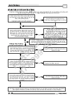 Preview for 220 page of Polaris 2009 Trail Blazer 330 Service Manual