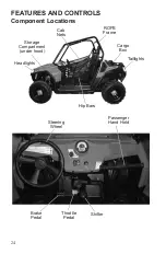 Preview for 26 page of Polaris 2013 RANGER RZR 570 Owner'S Manual